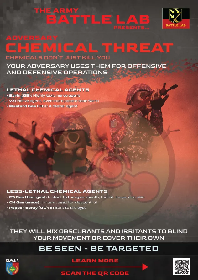 Adversary Poster 2 Chemical threat.PNG