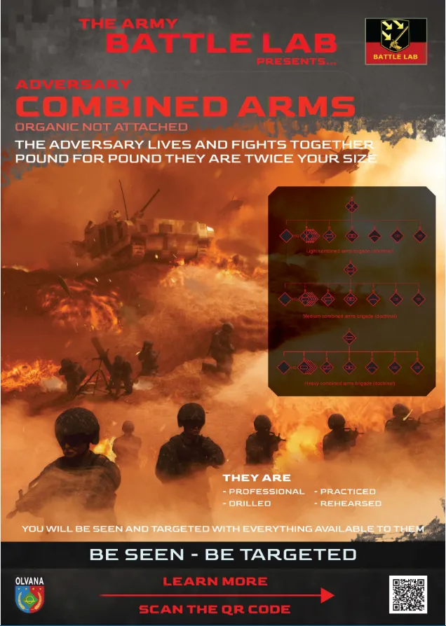 Combined Arms Adversary Poster