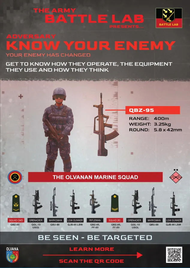 Know your enemy Adversary Poster