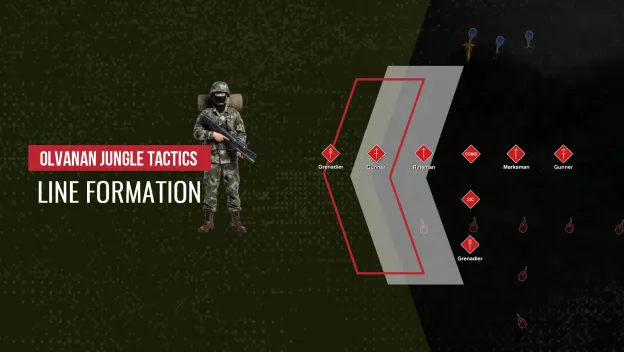 Line Formation