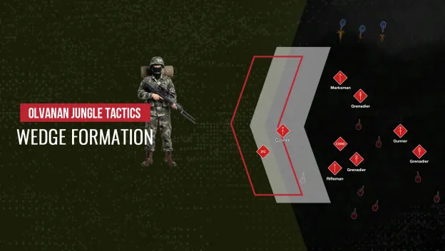 Wedge Formation.png