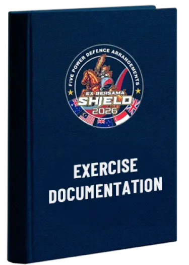 Exercise Documentation