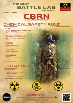 CBRN